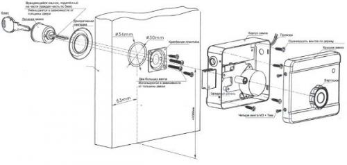 Кодовый замок на калитку. Типы устройств, открываемых кодом