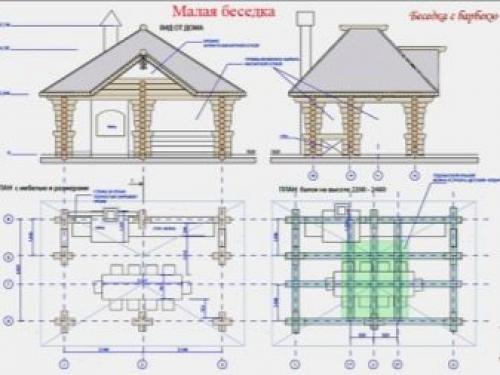 Кованые беседки для дачи. Кованые беседки: разновидности и как сделать беседку своими руками 14