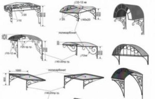 Виды навесов из поликарбоната. Особенности конструкций
