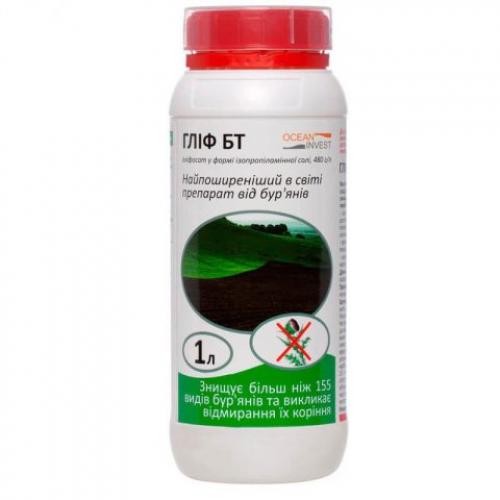 Соляной раствор от сорняков на плитке. Чем вытравить и как вывести траву между тротуарными плитками