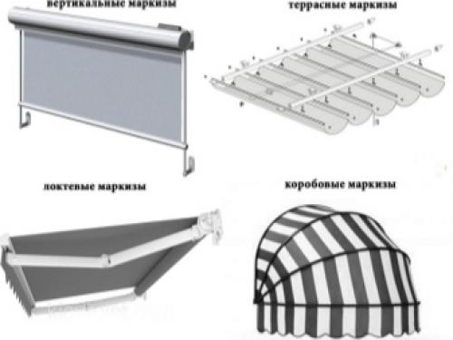 Навес над террасой частного дома. Используемые материалы для навеса 08