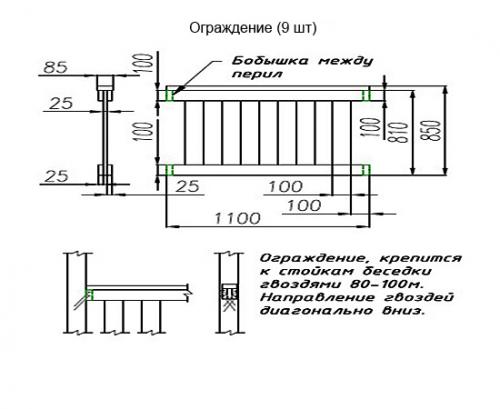 Беседки кованые с крышей. Кованые беседки для дачи: элитные, дорогие и уникальные, простые и красивые, оригинальные. Пример строительства беседки своими руками. 80 фото лучших вариантов беседок на даче 20 Беседки кованые с крышей. Кованые беседки для дачи: элитные, дорогие и уникальные, простые и красивые, оригинальные. Пример строительства беседки своими руками. 80 фото лучших вариантов беседок на даче 20