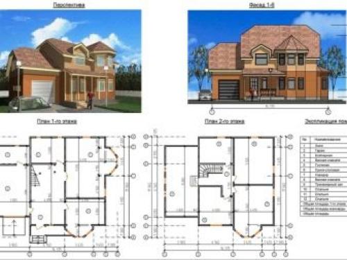 Построить дом с гаражом. Как построить дом с гаражом — интересные варианты планировки с советами от экспертов (фото и видео) 13 Построить дом с гаражом. Как построить дом с гаражом — интересные варианты планировки с советами от экспертов (фото и видео) 13