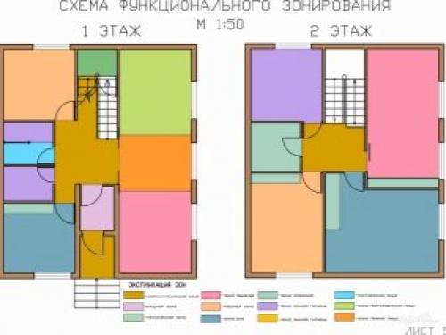 Построить дом с гаражом. Как построить дом с гаражом — интересные варианты планировки с советами от экспертов (фото и видео) 16 Построить дом с гаражом. Как построить дом с гаражом — интересные варианты планировки с советами от экспертов (фото и видео) 16