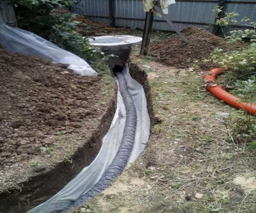 Красивые загородные участки с домами. Дизайн участка загородного дома — правила оформления, стильные варианты украшения и оригинальные идеи дизайна