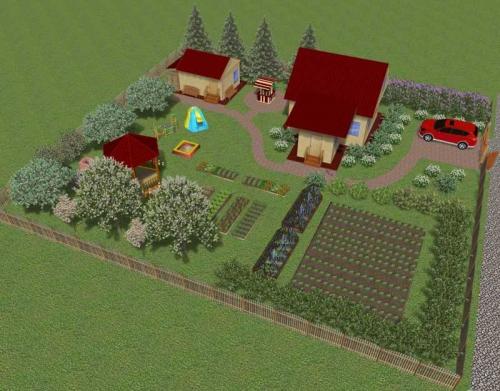 Дизайн участка частного дома. Дизайн участка загородного дома — правила оформления, стильные варианты украшения и оригинальные идеи дизайна