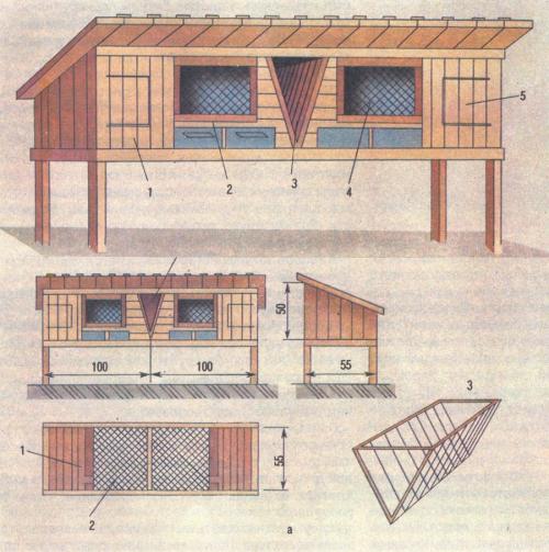Как построить крольчатник своими руками. Крольчатник своими руками: планирование, чертежи, схемы, проекты и дизайн (110 фото)