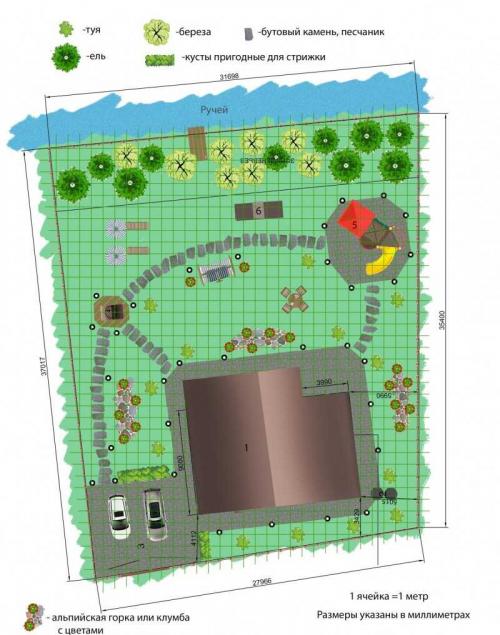 Дизайн участка частного дома. Дизайн участка загородного дома — правила оформления, стильные варианты украшения и оригинальные идеи дизайна