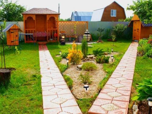 Дизайн участка частного дома. Дизайн участка загородного дома — правила оформления, стильные варианты украшения и оригинальные идеи дизайна