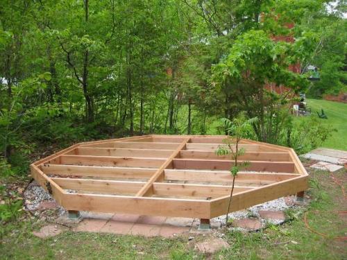 Беседки чертежи и размеры схемы и проекты эскизы. Простые открытые беседки