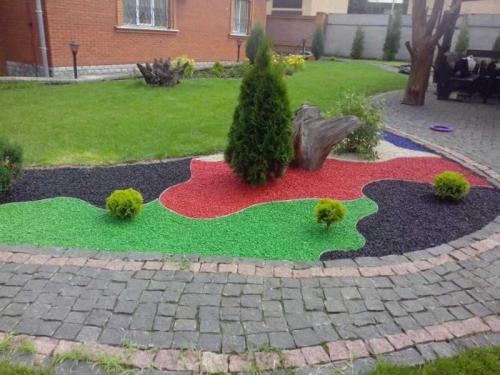 Оформление клумбы с камнями. Цветочная клумба из камней: фото и видео примеры постройки и оформления каменной клумбы