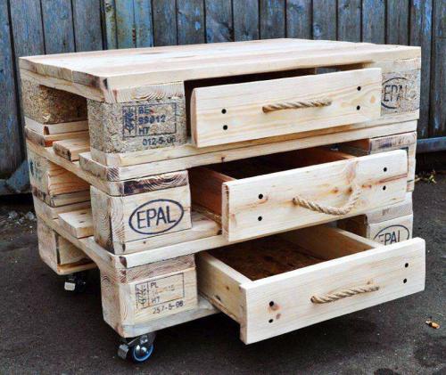 Садовая мебель из поддонов своими руками пошагово. Пошаговое изготовление своими руками мебели из поддонов, фото изделий