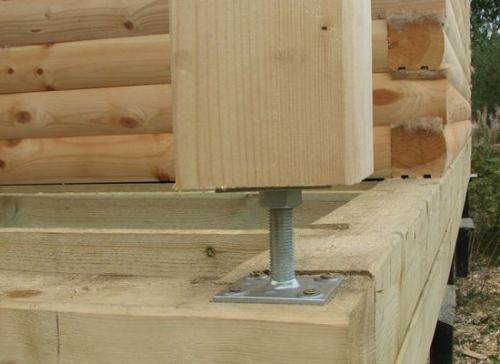 Как сделать навес на даче своими руками быстро и дешево. Опоры и площадка