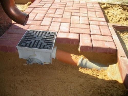 Дренажная система своими руками на дачном участке. Поверхностный дренаж