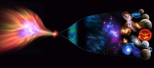 Древо Жизни эзотерика. Древо Сефирот. Основы