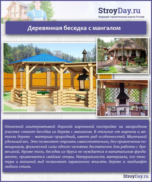 Беседка для дачи кованная. Кованые беседки: разновидности и как сделать беседку своими руками 02