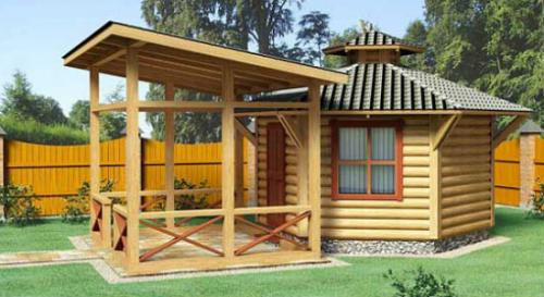 Открытая беседка. Форма беседки