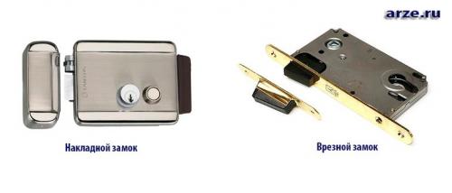 Замок на калитку металлическую накладной. Виды замков для калитки 32
