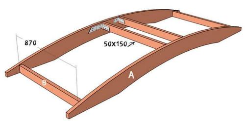Мостики для дачи. Арочный мостик для сада и дачи