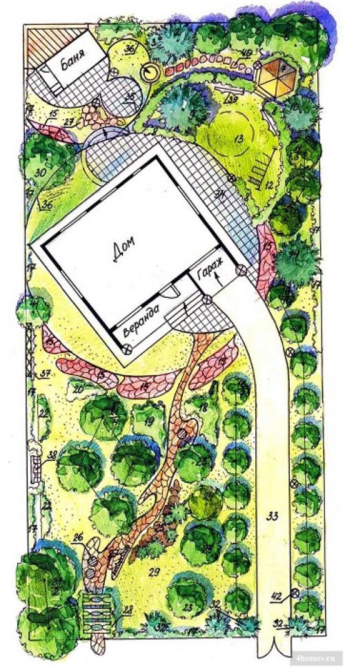 Расположение въезда на участок относительно дома. Видовые фасады 04 Расположение въезда на участок относительно дома. Видовые фасады 04