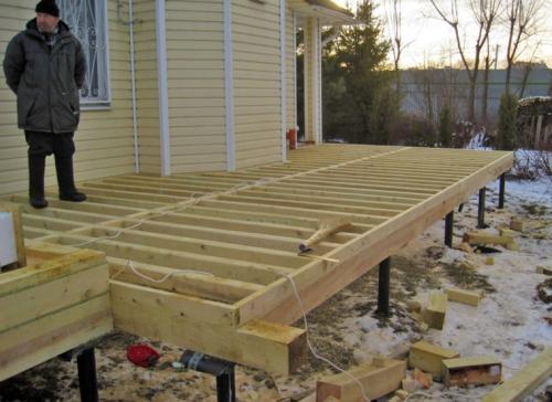 Закрытая терраса. Закрытая зимняя веранда пристроенная к дому: все, что нужно знать