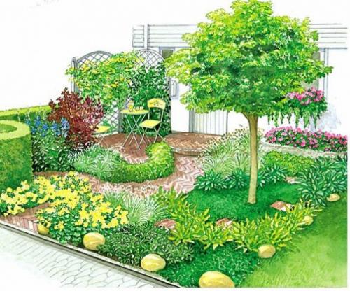 Дизайн палисадника перед домом. Виды палисадников