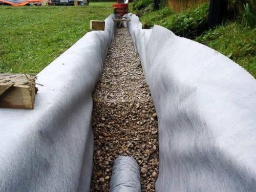 Дренаж участка. Какая вода мешает жить застройщику и загородному домовладельцу