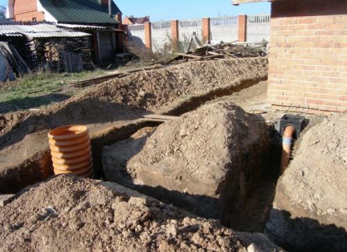 Дренаж участка. Какая вода мешает жить застройщику и загородному домовладельцу