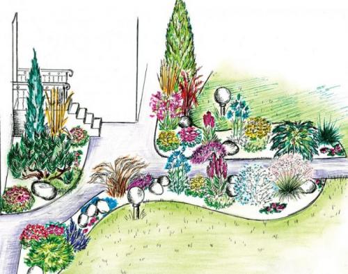 Идеи для клумбы своими руками для детского сада. Клумбы своими руками – 125 фото лучших идей размещений. Правила выбора растений и их посадка