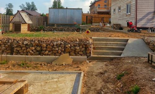 Как сделать дренаж на участке своими руками бюджетный. Отличительные черты глубинного дренажа 07 Как сделать дренаж на участке своими руками бюджетный. Отличительные черты глубинного дренажа 07