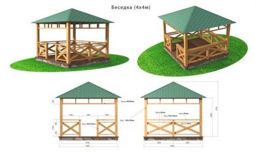 Беседки из дерева своими руками из подручных материалов. Беседка своими руками: пошаговая инструкция для создания деревянной конструкции