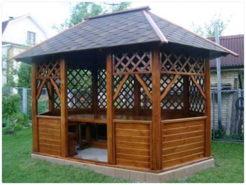 Чем накрыть беседку на даче недорого. Чем лучше всего покрыть крышу беседки, недорого и практично – ТОП 3 материалов