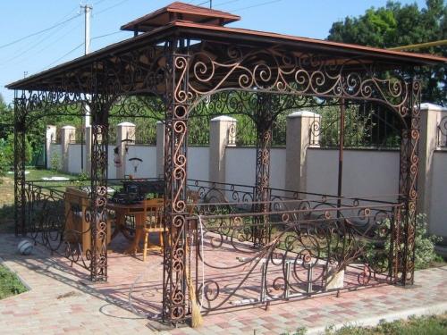 Какие инструменты и материалы были использованы для строительства садовой беседки Сергеем Максимовым. Материалы и инструменты для строительства садовой беседки