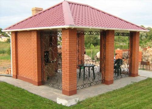 Какие инструменты и материалы были использованы для строительства садовой беседки Сергеем Максимовым. Материалы и инструменты для строительства садовой беседки