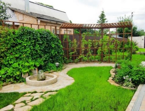 Как обустроить территорию вокруг частного дома. Чем разграничить зоны в саду