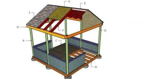 Беседка своими руками. Чертежи и размеры для самых красивых беседок