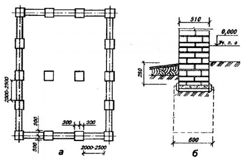 Беседка кованая для дачи. Чтобы дизайн дачного участка был неповторимым… 16