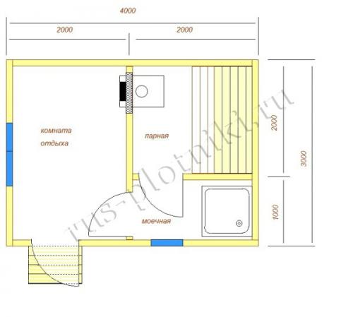 Как создать комфортную атмосферу в бане 3х4. 3 на 4