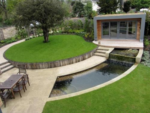 Облагораживаем двор по фэншуй. Оформить участок по фен-шуй: особенности расположения, элементы оформления, зоны фен-шуй. Как работать с диаграммой ба-гуа? Секреты украшения сада