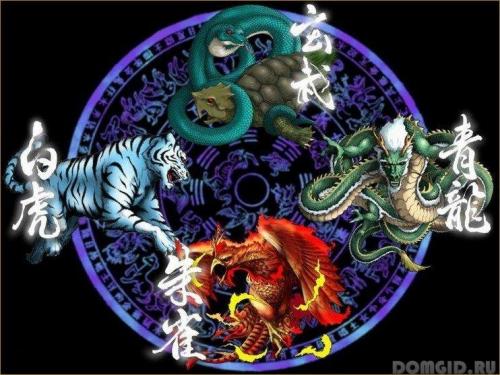 Облагораживаем двор по фэншуй. Оформить участок по фен-шуй: особенности расположения, элементы оформления, зоны фен-шуй. Как работать с диаграммой ба-гуа? Секреты украшения сада 30