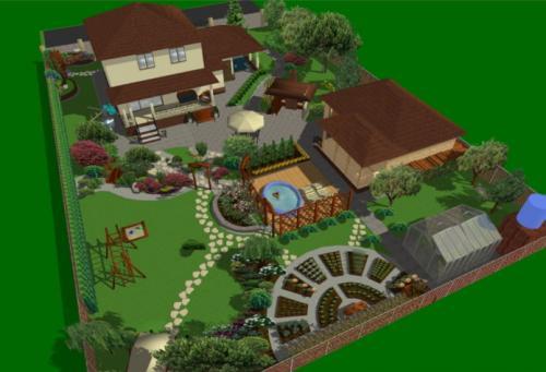 Современный дизайн участка. Особенности 01 Современный дизайн участка. Особенности 01