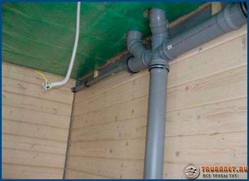 Система сбора воды с крыши в многоквартирном доме. Устройство ливневой канализации в многоэтажном доме – внутренняя и внешняя