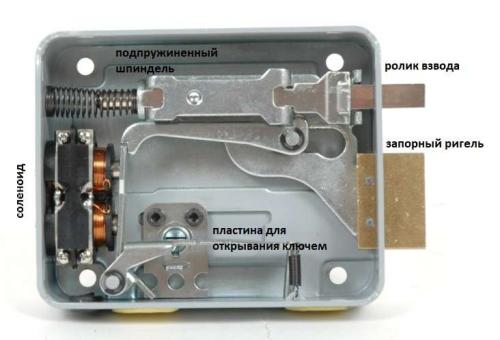 Что такое замок на калитку. Как работает электромеханический замок