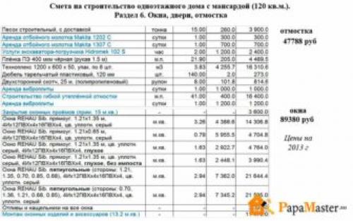 Сколько нужно денег, чтобы построить дом 10 н.  Смета на строительство дома из газобетона 10х10