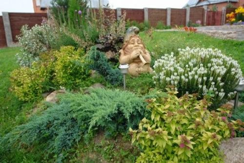 Рокарий готовые схемы. Предварительная подготовка