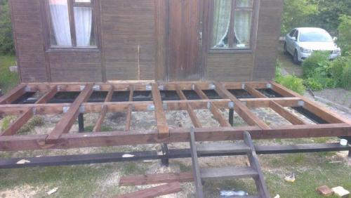 Деревянная терраса к дому. Веранда пристроенная к дому — 150 фото красивых и практичных вариантов сделанных своими руками