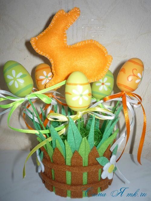 Высокое кашпо своими руками. Изготовление кашпо своими руками с нуля: материалы и мастер-классы