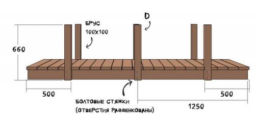 Мостик декоративный для дачи деревянный. Декоративный мостик с прямым настилом