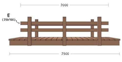 Мостик декоративный для дачи деревянный. Декоративный мостик с прямым настилом