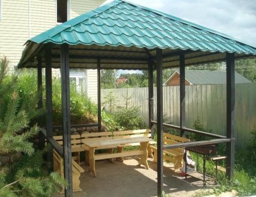 Кованые беседки своими руками. Беседки кованые своими руками: виды, варианты, преимущества.